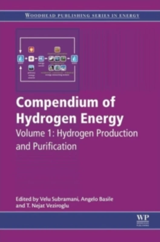 Image of Compendium of Hydrogen Energy : Hydrogen Production and Purification Hardback