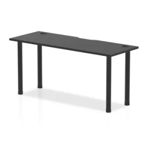 Image of Impulse Black Series 1600 x 600mm Straight Table Black Top with Cable Ports Black Leg