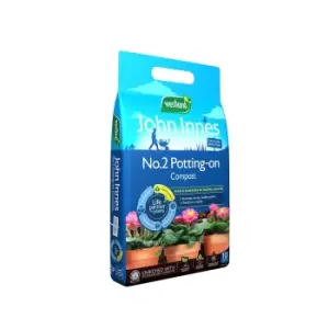 Image of Westland Peat-Free Compost 10L