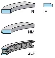 Image of Piston Ring Kit 800001810000 by Kolbenschmidt