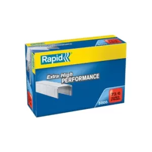 Image of Rapid SuperStrong Staples 736 5,000