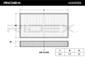 Image of RIDEX Pollen filter RENAULT 424I0325 272770001R,272772951R,272772972R 272778773R,8660003086