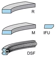 Image of Piston Ring Kit 800000611000 by Kolbenschmidt