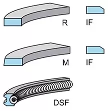 Image of Piston Ring Kit 800017810000 by Kolbenschmidt