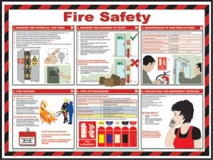 Image of Signslab 420x590 Fire Safety Poster