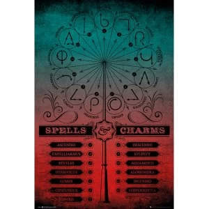 Image of Harry Potter Spells and Charms Maxi Poster
