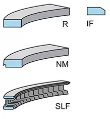 Image of Piston Ring Kit 800002511000 by Kolbenschmidt