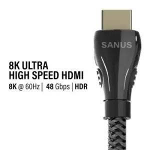 Image of Sanus SAC-21HDMI4