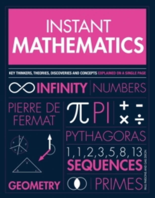 Image of Instant Mathematics : Key Thinkers, Theories, Discoveries and Concepts Explained on a Single Page Paperback / softback