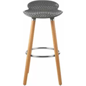 Image of Premier Housewares Stockholm Grey PP Seat Bar Stool