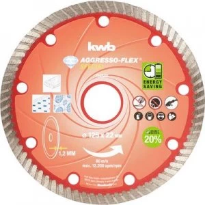 Image of kwb 721140 Cutting disc (straight) 1 Piece 115mm 22mm