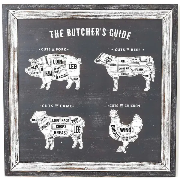 Image of Butchers Cuts Ultimate Wall Plaque