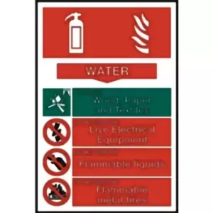 Image of Fire Extinguisher - Sav (450 X 150MM)