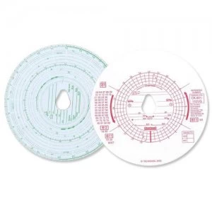 Image of Chartwell Tachograph Discs Kienzle Dual CK801/1101GZ