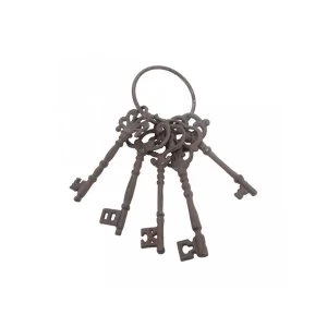Image of Dungeon Keys