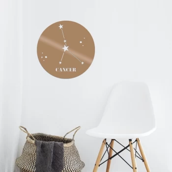 Image of Cancer Horoscope - Copper Copper Decorative Metal Wall Accessory