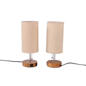 Image of Pack of 2 Dual USB Charging Bedside Table Lamp with Linen Fabric Lampshade - Includes Bulb