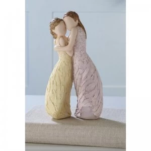 Image of More Than Words Figure - My Sister