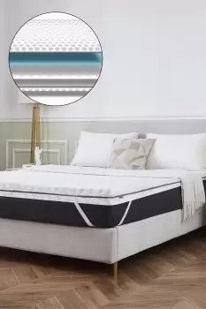 Image of All Seasons Memory Foam Mattress Topper