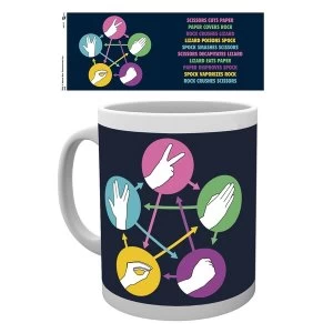 Image of The Big Bang Theory - Spock Mug