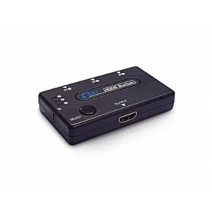 Image of Dynamode C-HDMI-31 Video Switch