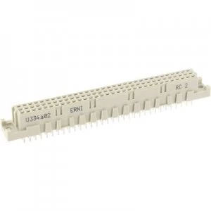 Image of Edge connector receptacle 284991 Total number of pins 96 No. of rows 3
