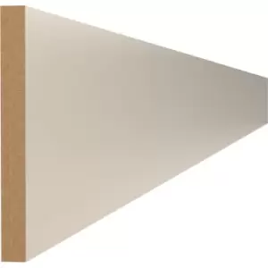 Image of Kitchen Kit Flatpack Shaker Plinth Ultra Matt 2745mm in Cashmere Mdf