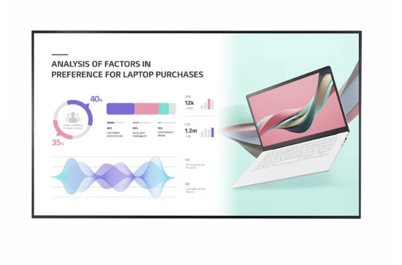 Image of LG 86UH5J-H 86" Large Format Display