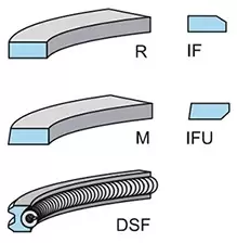 Image of Piston Ring Kit 800036110000 by Kolbenschmidt
