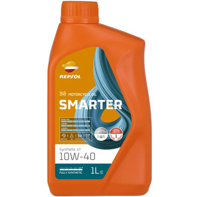 Image of REPSOL RPP2064MHC Engine oil SMARTER SYNTHETIC 4T 10W-40 Capacity: 1l Engine Oil (1862)