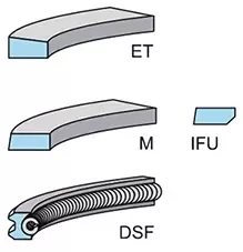 Image of Piston Ring Kit 800110510000 by Kolbenschmidt