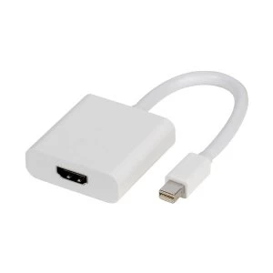 Image of Vivanco Mini Displayport to HDMI Adapter Cable
