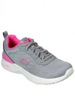 Image of Skechers Skech-Air Dynamight Trainers - Grey/Pink