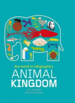 Image of Animal Kingdom by Jon Richards Paperback