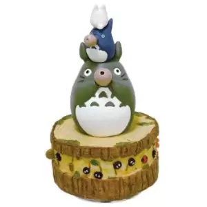 Image of My Neighbor Totoro Music Box Totoro's Band 21 cm