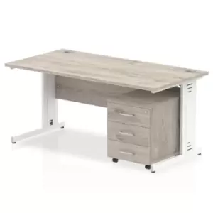 Image of Impulse 1600 x 800mm Straight Office Desk Grey Oak Top White Cable Managed Leg Workstation 3 Drawer Mobile Pedestal