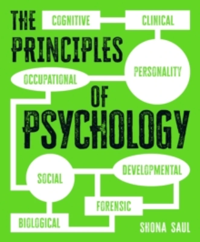 Image of The Principles of Psychology Hardback