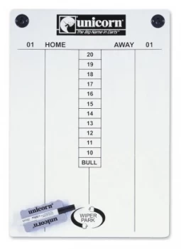 Image of Unicorn Scoreboard