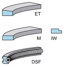 Image of Piston Ring Kit 800110410000 by Kolbenschmidt