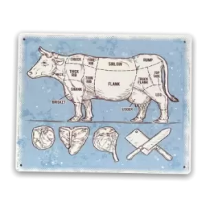 Image of Geko Vintage Metal Sign - Butchers Cuts of Beef Retro Sign