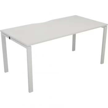 Image of 2 Person Double Bench Desk 1200X780MM Each - White/White