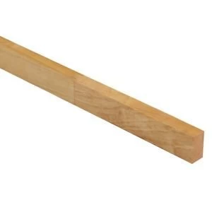 Image of 20mm Solid Wood Birch Kitchen Upstand Square edge