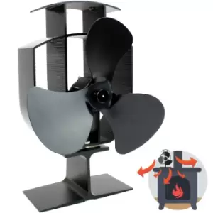 Image of Heat Powered 3 Blade Stove Fan M&W