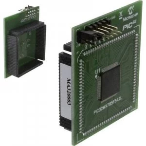 Image of PCB design board Microchip Technology MA320003