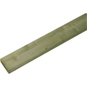 Image of Wickes Vertical Deck Handrail - 68 x 44mm x 2.4m