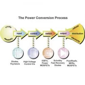 Image of Schottky rectifier Vishay 30BQ015PBF DO 214AB 15 V