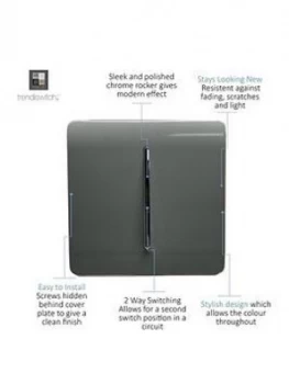 Image of Trendiswitch 1G 2W 10 Amp Light Switch Charcoal