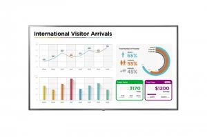 Image of LG Electronics Ltd 86" 86UL3E Large Format Display