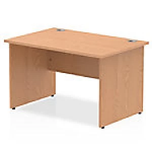 Image of Impulse Panel End 1200 Rectangle Desk Oak