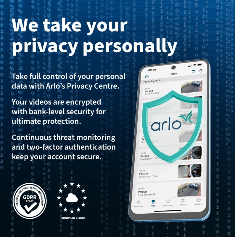 Image of Arlo Arlo Pro Wired Floodlight Camera 2-cam FLW2201-100EUS